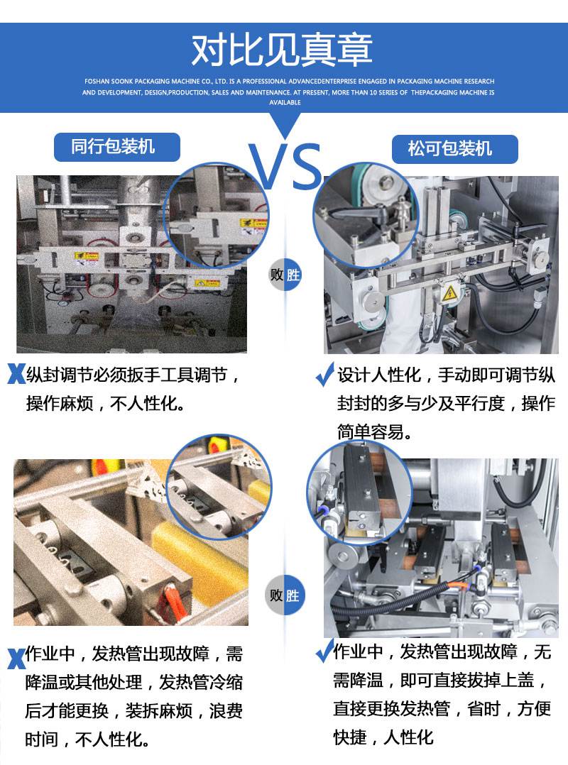 立式全自動(dòng)膨化食品包裝機(jī) 雞塊薯?xiàng)l顆粒稱重分裝機(jī)同行對(duì)比