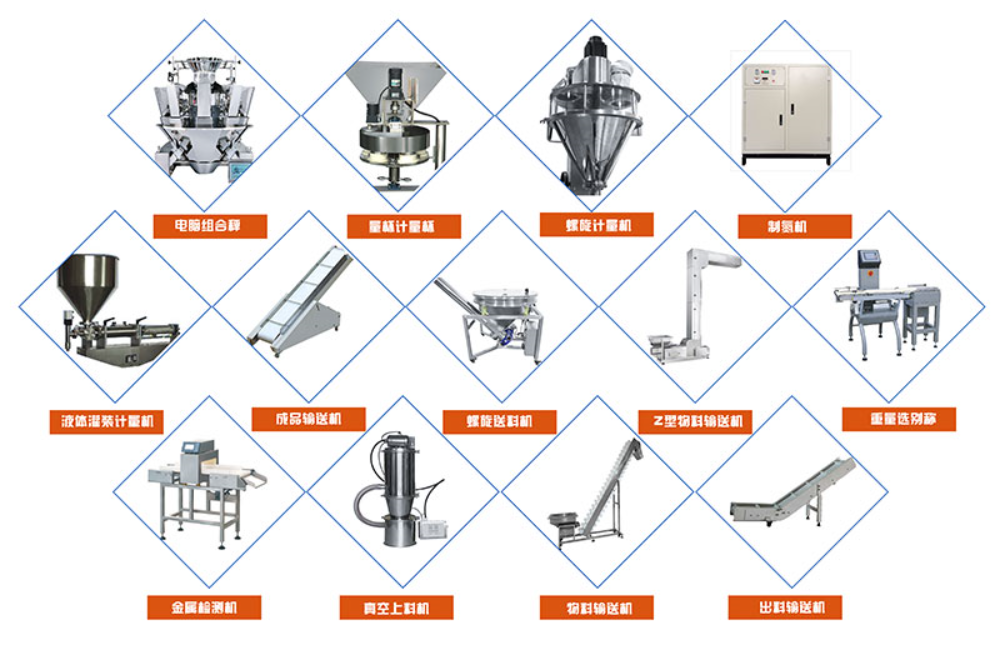 全自動調(diào)料粉末計量包裝機可根據(jù)需要加裝排氣裝置、拍打裝置、充氣裝置、充氮裝置、打孔裝置等等